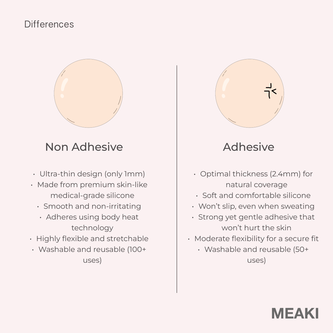 Adhesive Invisible Nipple Pad
