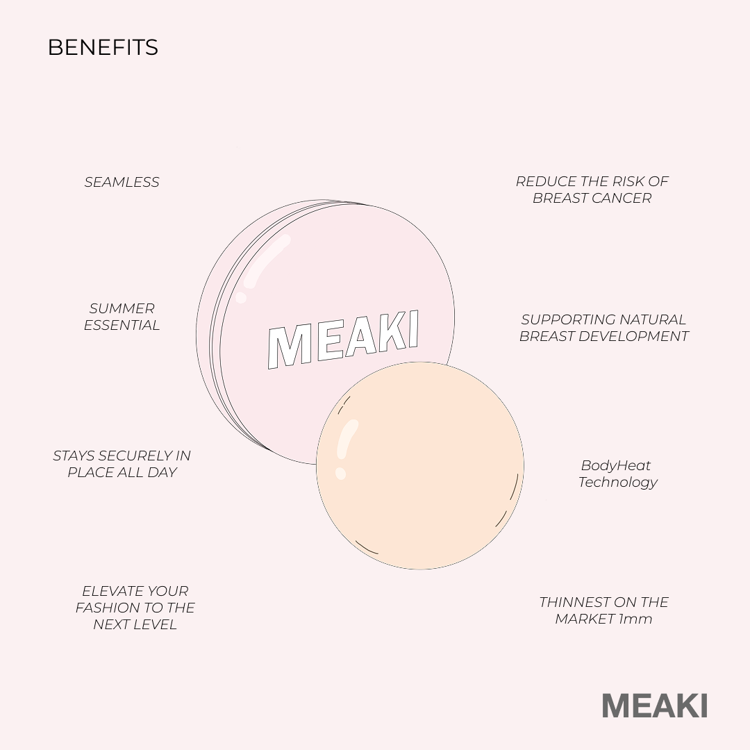 Non-Adhesive Skin-like Invisible Nipple Pad