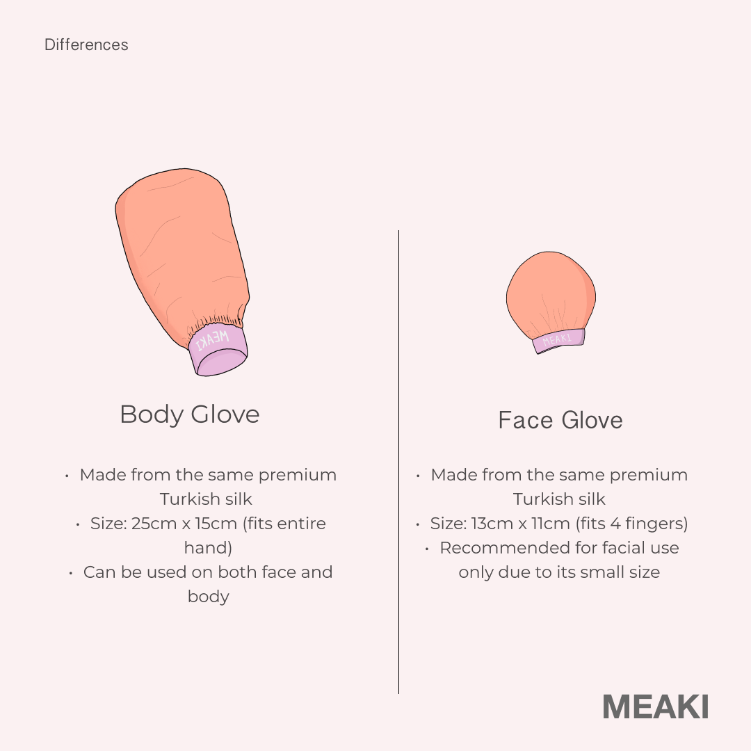 Body & Face Exfoliating Glove Bundle 100% Premium Turkish Silk